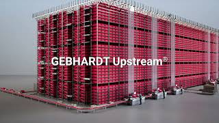 GEBHARDT Upstream – Modularity on all Levels [upl. by Anne-Marie26]