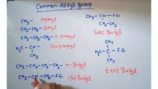 Common name of alkyl group organic chemistry [upl. by Ettesil]