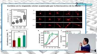 11 Mecanotransducción biológica y Biotintas  Dr Mario Chopin Doroteo [upl. by Lole617]