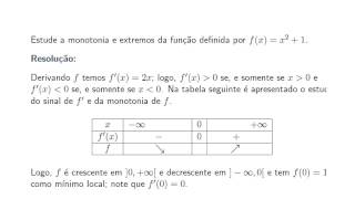 Estudo da monotonia e extremos de funções com derivadas 1 [upl. by Guillemette]