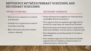 Secondary Screening Procedure and its Details  Microbiology with Sumi [upl. by Harewood]