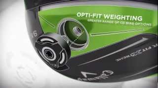 Callaway RAZR Fit Xtreme Driver [upl. by Anatnahs]