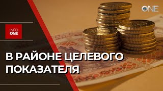 INFO ONE  ИНФЛЯЦИИ В МОЛДОВЕ В ТЕЧЕНИЕ ГОДА ОСТАВАЛСЯ В ПРЕДЕЛАХ ±15 ПРОЦЕНТНЫХ ПУНКТА [upl. by Ayerhs48]