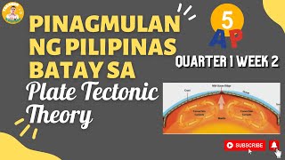 AP 5 QUARTER 1 WEEK 2  PINAGMULAN NG PILIPINAS BATAY SA PLATE TECTONIC THEORY [upl. by Kassity856]