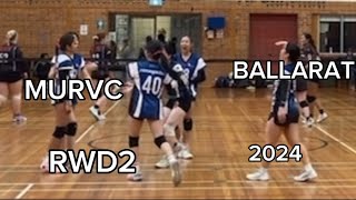 Melb Renegades RWD2  Ballarat 2024 highlights reel [upl. by Sutsuj]