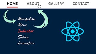 Sliding Animation of Navigation Menu Indicator  Using React React Scroll and Framermotion [upl. by Einrae]