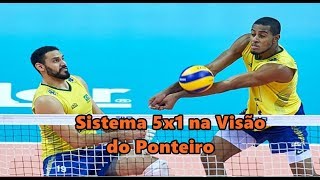 VOLEIBOL 5X1 NA VISÃO DO PONTEIRO [upl. by Slaohcin]