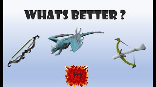 Vorkath   Twisted Bow OR Dragon Hunters Crossbow [upl. by Savior]