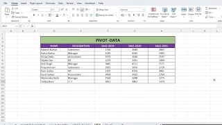 Microsoft Excel main Pivot table kaise use kare part 7🙂🙂 [upl. by Aivital716]