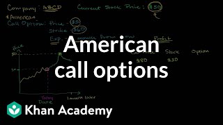 American call options  Finance amp Capital Markets  Khan Academy [upl. by Juni]