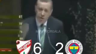 Bolusporfenerbahçe 62 kısa özeti [upl. by Strep]