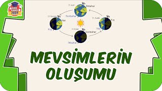 8 Sınıf 1 Dönem 1 Yazılı Hazırlık I Fen Bilimleri [upl. by Tnahs801]