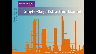 SingleStage Extraction Example [upl. by Annaira]