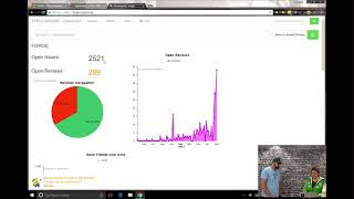 Tutorial  Platforms of the TYPO3 project [upl. by Oric]