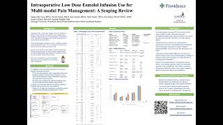 Low dose esmolol infusion for multimodal pain adjunct [upl. by Weiler]