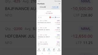 OPTION SELLING LIVE PROFIT amp COVERED CALL STRATEGY PampL [upl. by Vine845]