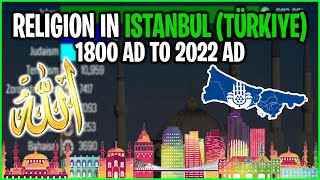 Top Religion Population in the Istanbul TÜRKIYE 1800  2022 Based On Birth Registration [upl. by Terrence]