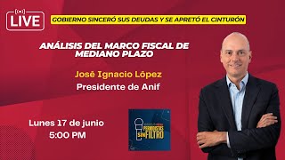 ANÁLISIS  El Marco Fiscal de Mediano Plazo Impacto en Mercados y Reformas Económicas [upl. by Aiset]