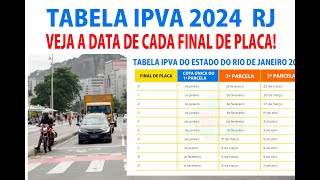 IPVA 2024 TABELA DO IPVA 2024 PARA A CIDADE DO RIO DE JANEIRO [upl. by Victorie671]