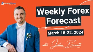 Weekly Forex Forecast For March 18  22 2024 DXY EURUSD GBPUSD USDJPY XAUUSD [upl. by Annaujat]