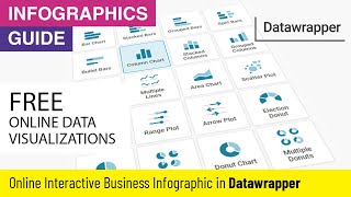 How to Create Online Free Interactive Data Visualization in Datawrapper  DatawrapperChart [upl. by Electra598]