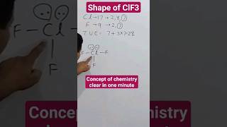 Shape of ClF3  molecular structure  geometry  chemistry class11 molecularstructure shorts [upl. by Ydeh]