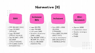 TURBORIPASSO CONCORSO NORMATIVA II [upl. by Yvel]