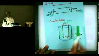 Introduction to Continuum Mechanics Lecture 33 [upl. by Azmuh]