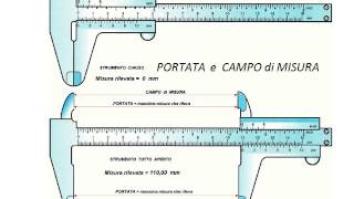 Calibro a corsoioIS Fermi Mantova [upl. by Carothers]