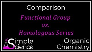 Functional Group and Homologous Series Overview [upl. by Enirtak]