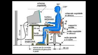 Il videoterminalista  Parte I [upl. by Arevle]