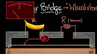 Meter bridge principle and working  Electricity  Physics  Khan Academy [upl. by Hadsall]