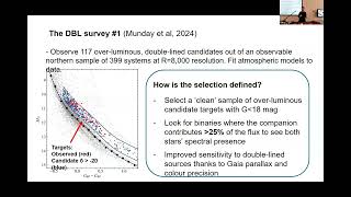 The search for type Ia progenitors in our galactic neighbourhood  James Munday [upl. by Wenz247]