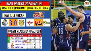 Hasil Final Four Proliga 2024 Hari iniLAVANI VS BHAYANGKARAUpdate Klasemen Proliga 2024 Final Four [upl. by Hoashis]