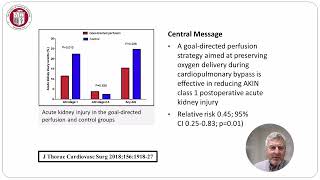 STS Quality Webinar Series Prevention of Adult Cardiac SurgeryAssociated Acute Kidney Injury [upl. by Dekow]