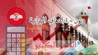 ديون تونس بلغت 3 أضعاف ميزانيتها 8 مليار دولار كل عام و عجز ب 3 مليار [upl. by Britta]