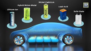 The Battery Basics Understanding LithiumIon LeadAcid and More [upl. by Sukul]