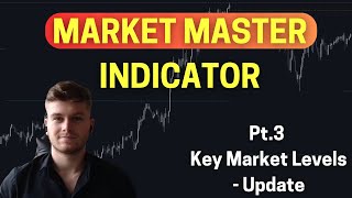 MQL5 Market Master Indicator  PT3 Key Market Levels  Update [upl. by Berta]