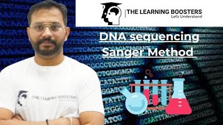 Sanger Method DNA sequencing [upl. by Hyozo]