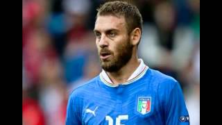 England vs Italy Euro 2012 Full Match  Extra Time Highlights and Goals June 24 2012 [upl. by Lehrer]