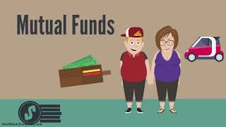 Hedge Funds Mutual Funds and ExchangeTraded Funds ETFs Explained amp Compared in One Minute [upl. by Nadaba103]