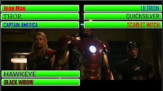 Avengers Vs Ultron With Healthbars [upl. by Akcirederf]