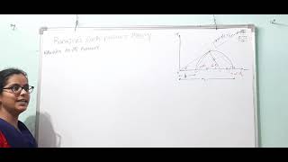 Rankines earth pressure theory [upl. by Willman]