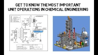 What are Unit Operations  Lec003 [upl. by Meg]