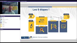 Webinaire  Les 6 étapes de la mesure fibre optique [upl. by Chuch]