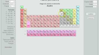 APRENDERSE LA TABLA PERIODICA MAS FACIL [upl. by Eirased]