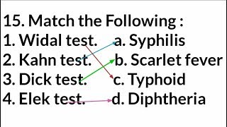 Microbiology MCQ  1  PharmacistExamQuestionPaper  DCO Exam  GPAT Exam  NIPER Exam [upl. by Irrahs]