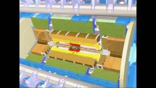 Large Hadron Collider  Animation [upl. by Aicirtap464]