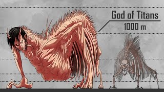 Attack on Titan Size Comparison [upl. by Cazzie]