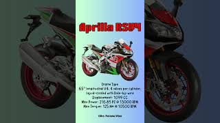 Aprilla RSV4  Exhaust Notes  BroFessional Vibes [upl. by Anahahs]